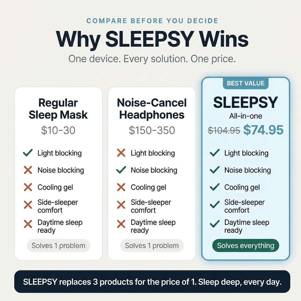 Sleepsy™ Deep Sleep Mask