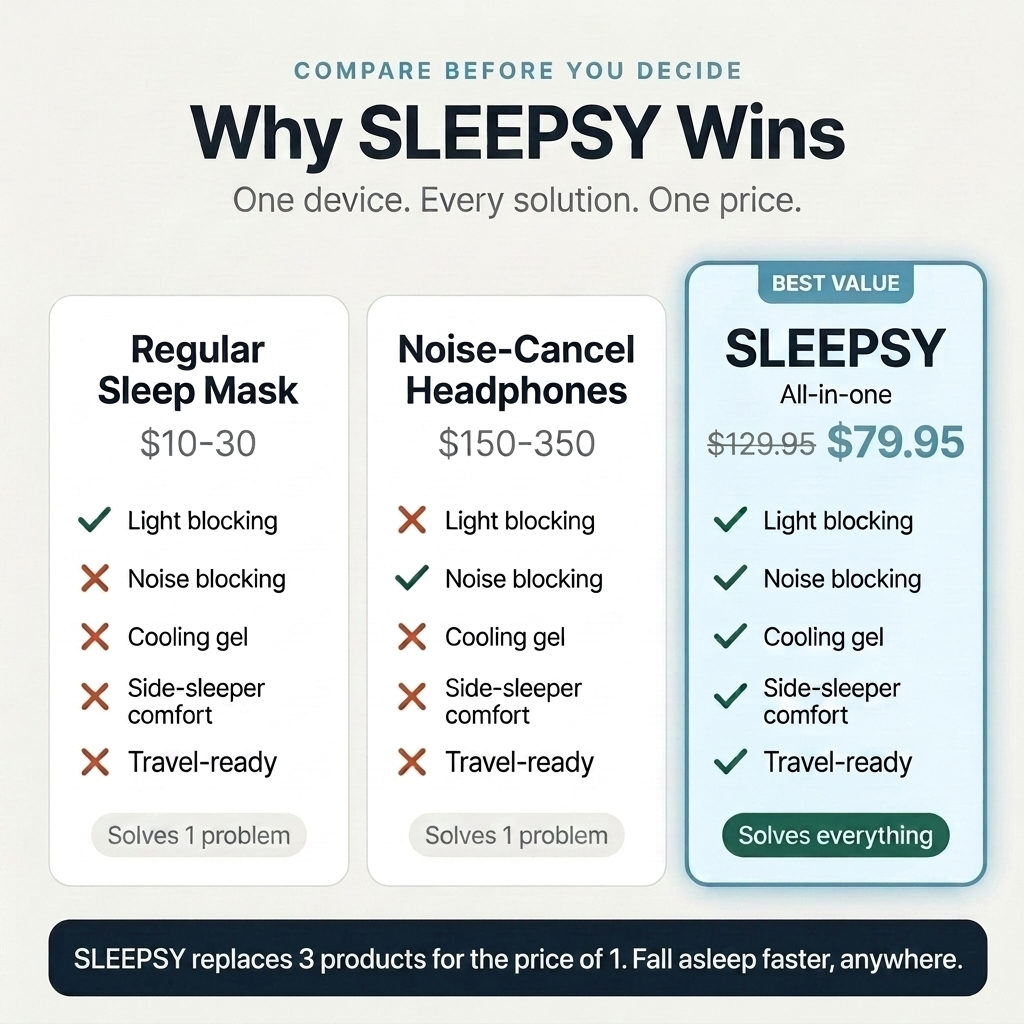 Sleepsy™ Deep Sleep Mask