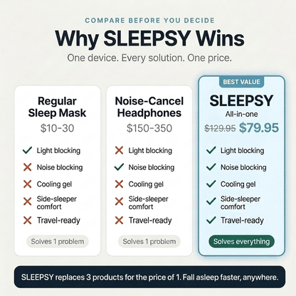 Sleepsy™ Deep Sleep Mask